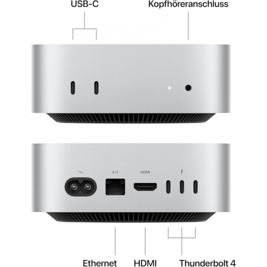 Apple Mac mini M4 (2024, 16+256GB)