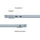 Apple MacBook Air 2024 (13,6 Zoll, M3, 16 GB + 256 GB SSD) – Himmelblau