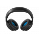 Bose QuietComfort Kopfhörer (2. Gen.) - Schwarz