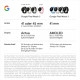 Google Pixel Watch 3 Wi-Fi (45mm) - Polished Silver Aluminium Case/Porcelain Active Band