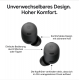 Google Pixel Buds Pro - Kabellose Kopfhörer - Bluetooth-Kopfhörer - Lemongrass
