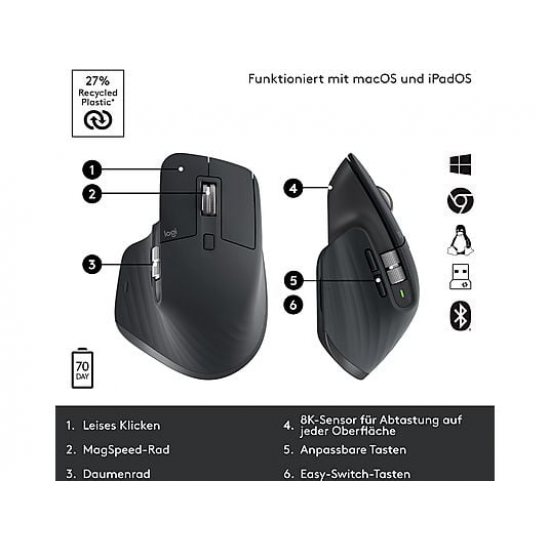 Logitech MX Master 3S Performance-Maus - Dunkelgrau