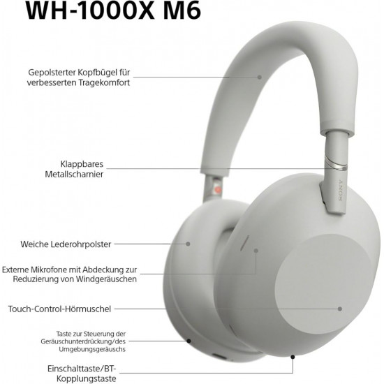 Sony WH-1000XM6 Noise Cancelling Over-Ear Wireless Kopfhörer - Midnight Blue