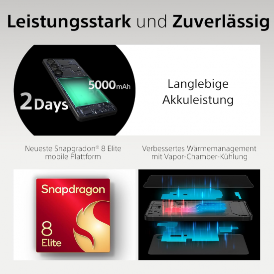 Sony Xperia 1 VII 5G Smartphone (Dual-SIMS, 12+256GB) - Moss Green