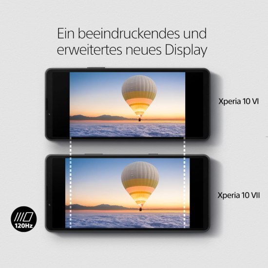 Sony Xperia 10 VII 5G Smartphone (Dual-SIM, 8 +128GB) - Charcoal Black