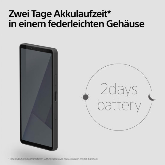 Sony Xperia 10 VII 5G Smartphone (Dual-SIM, 8 +128GB) - Turquoise